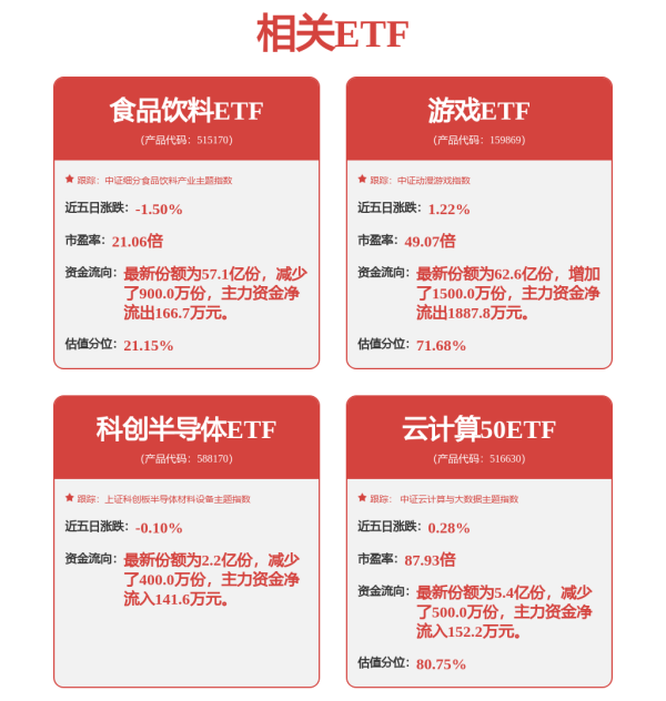 第一证券 和讯投顾姚彩元：五一前最后一交易日，大盘仍将以震荡为主