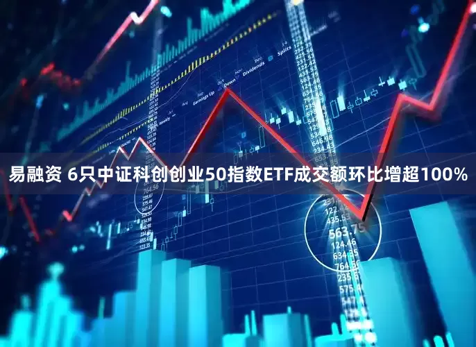 易融资 6只中证科创创业50指数ETF成交额环比增超100%